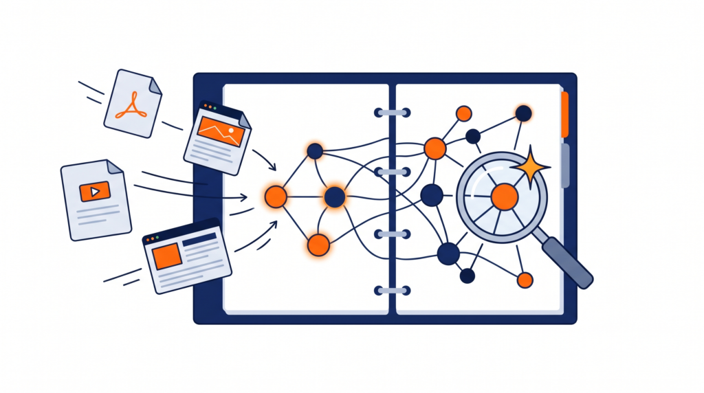 NotebookLMで資料を整理するイラスト